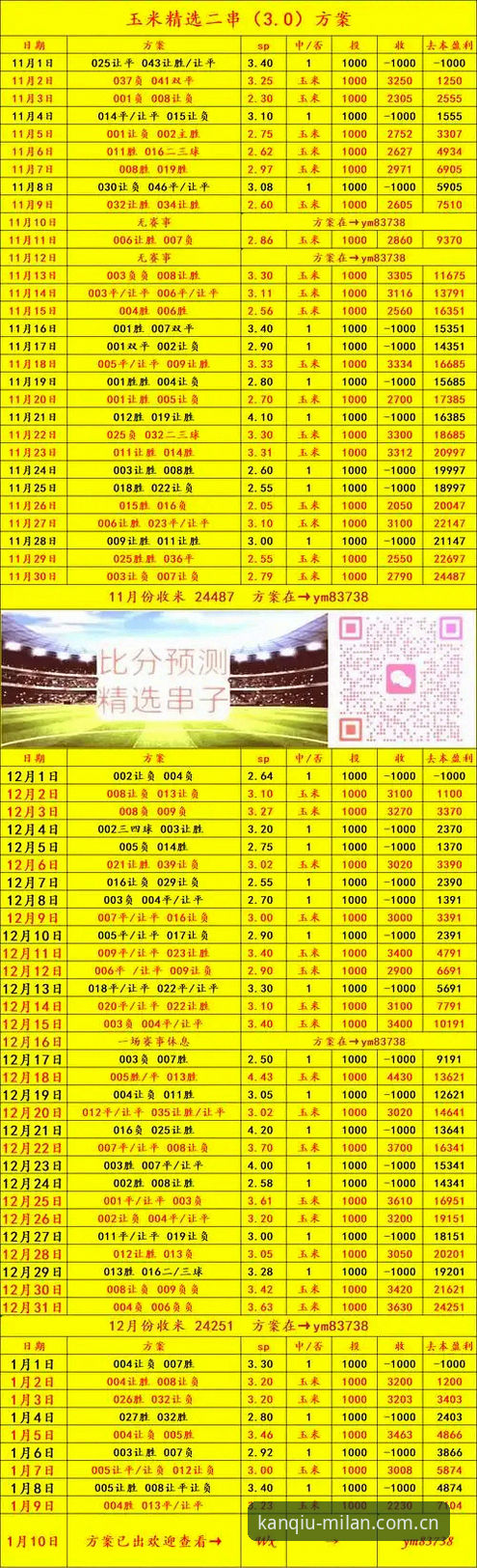 从看球到鉴球：足球赔率实时数据的深度解析与实用指南
