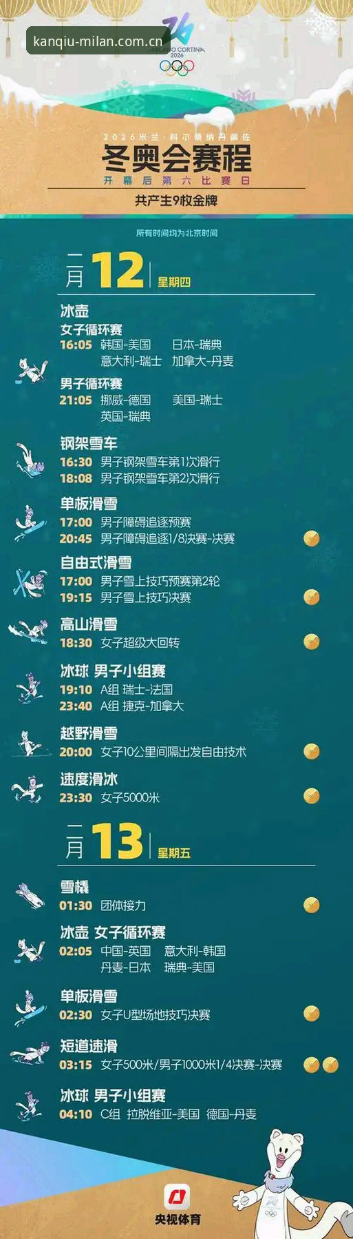 米兰官网赛事数据 为什么说米兰官网赛事数据是球迷从看球到鉴球的必修课?