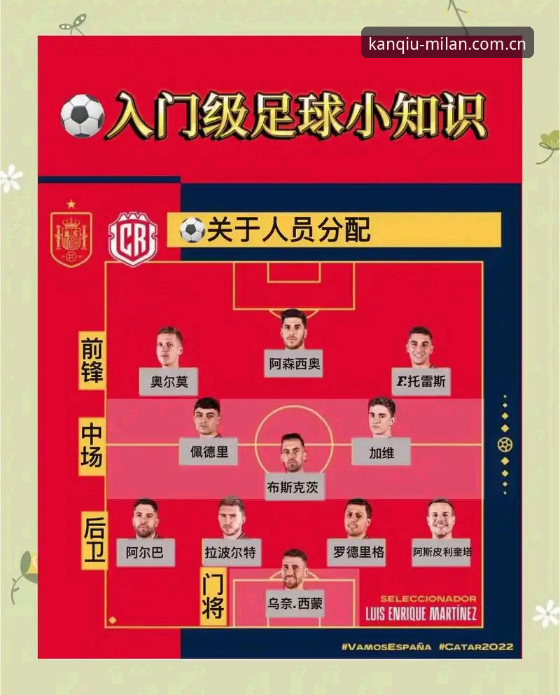 揭秘米兰体育官网从看球到鉴球网页版登录方法：你不知道的3个核心操作